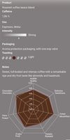 Coffee Beans Extra Bar MILD